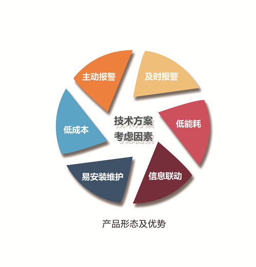 香港全年最全免费资料大全