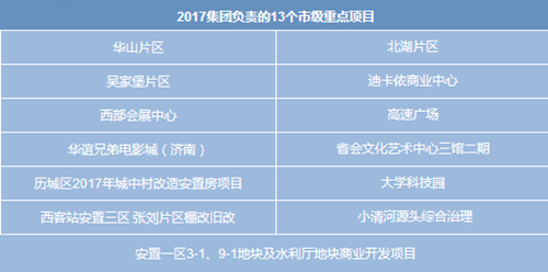 香港全年最全免费资料大全