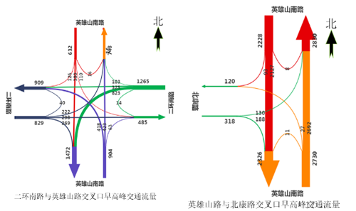 香港全年最全免费资料大全