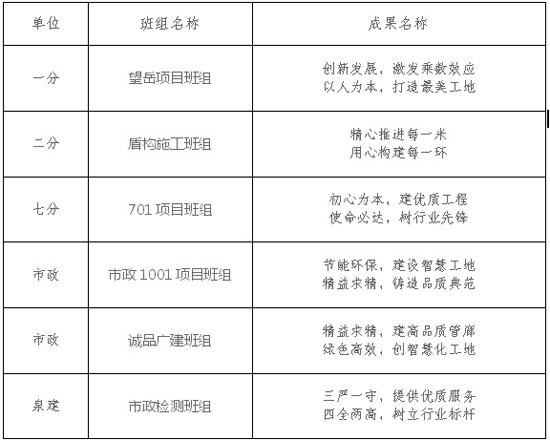香港全年最全免费资料大全