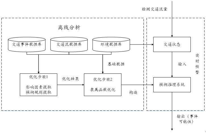 香港全年最全免费资料大全