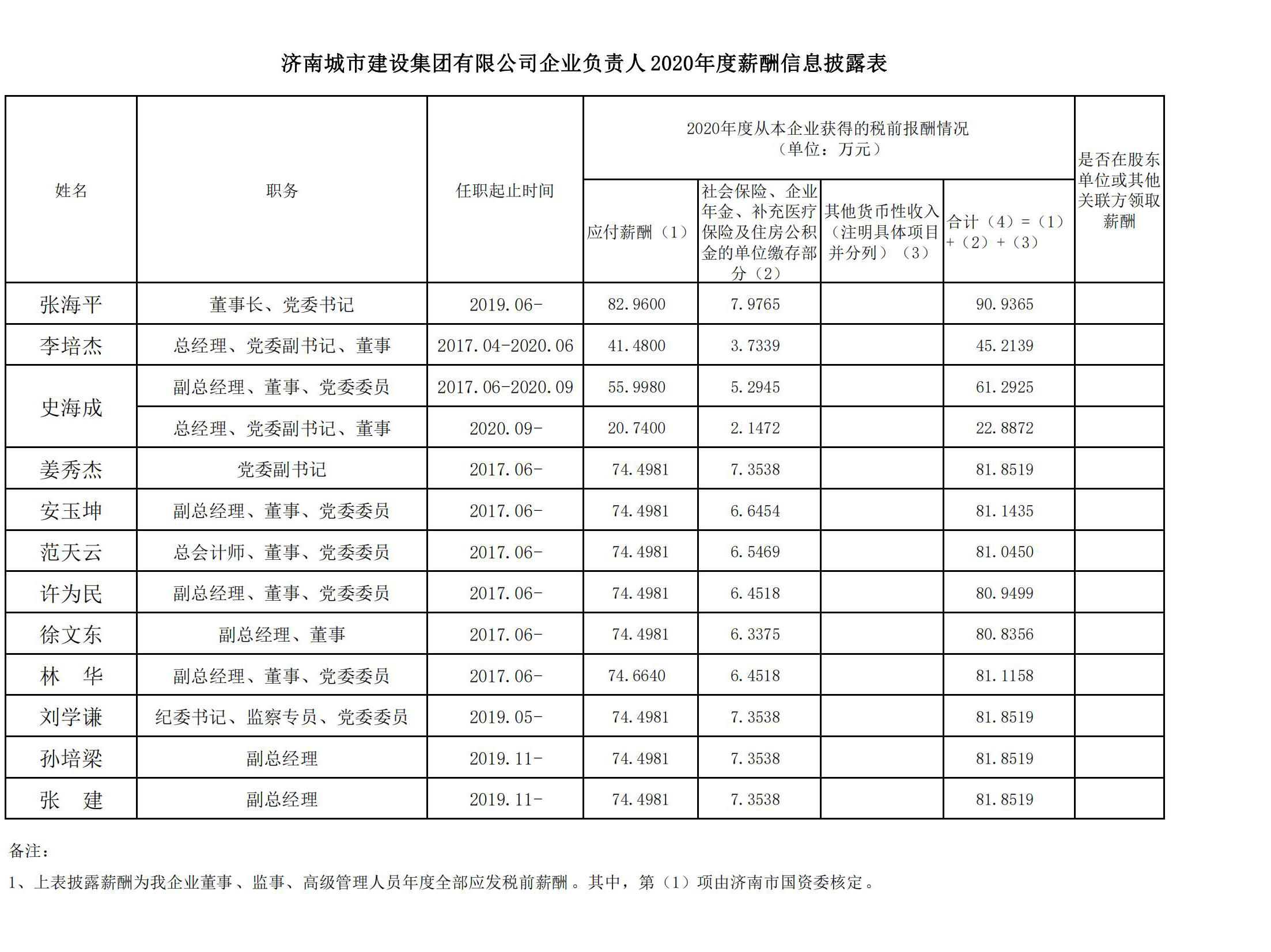 香港全年最全免费资料大全