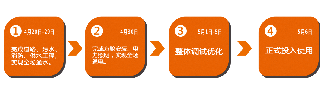 香港全年最全免费资料大全