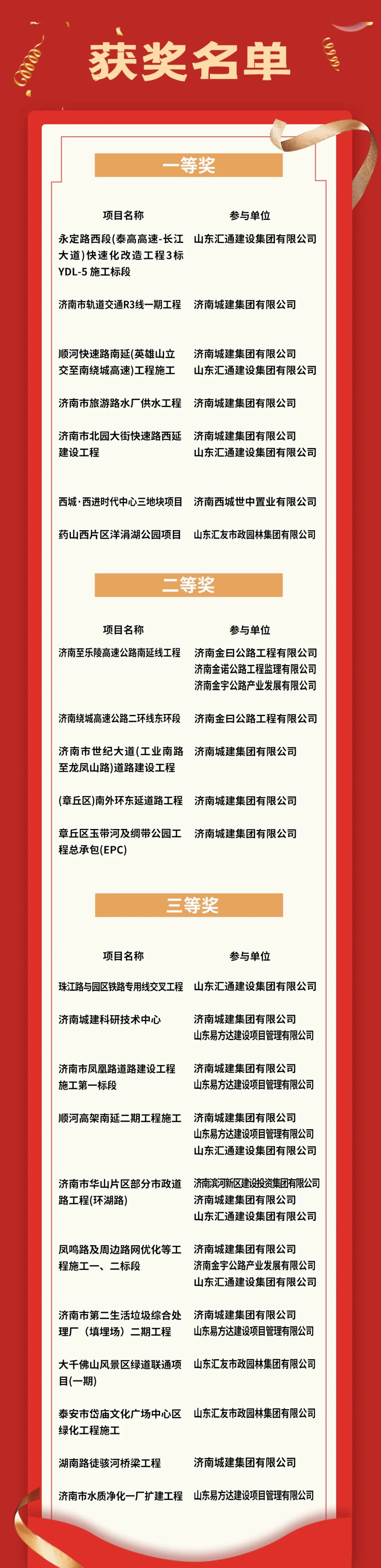 香港全年最全免费资料大全