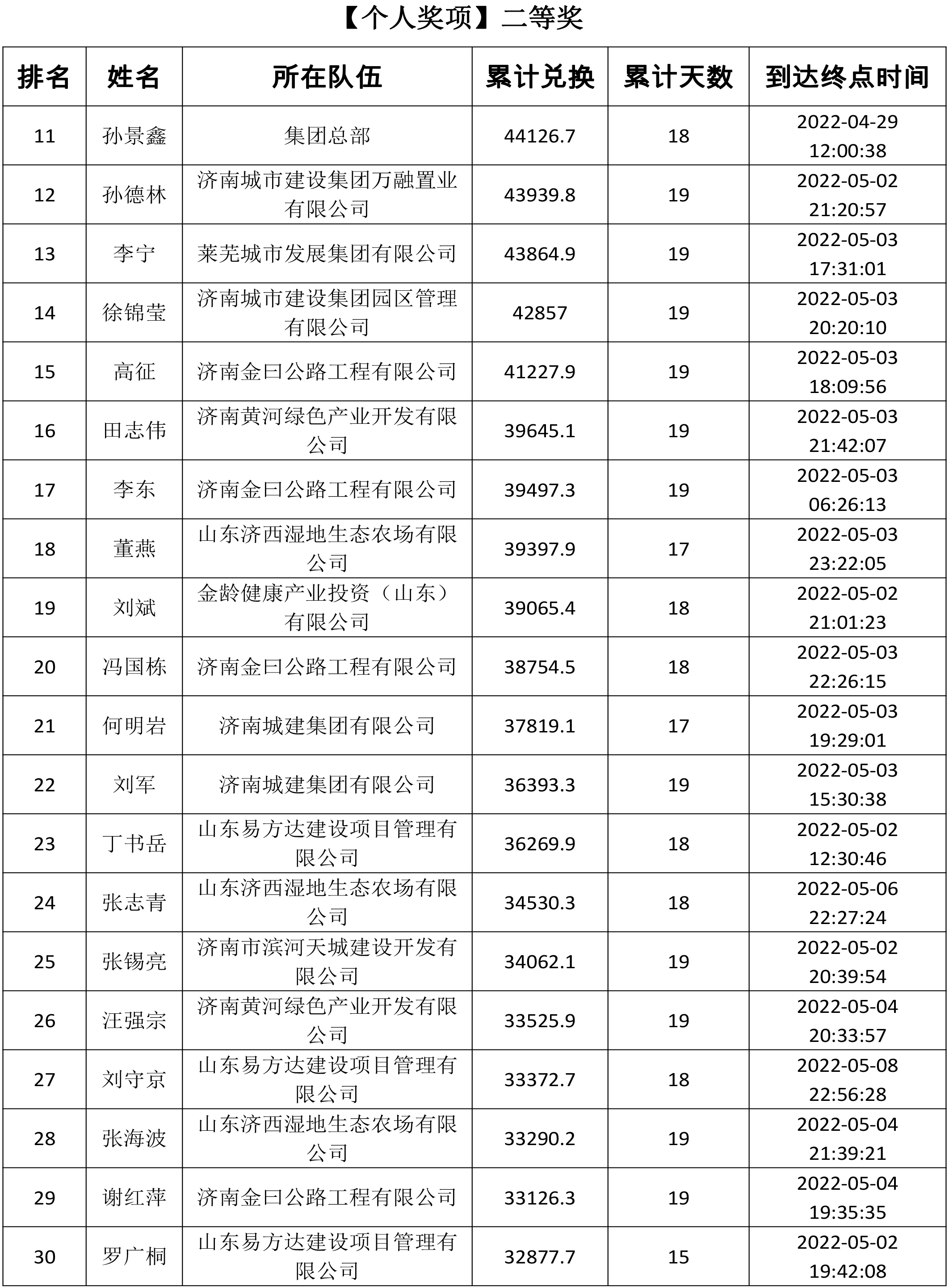 香港全年最全免费资料大全