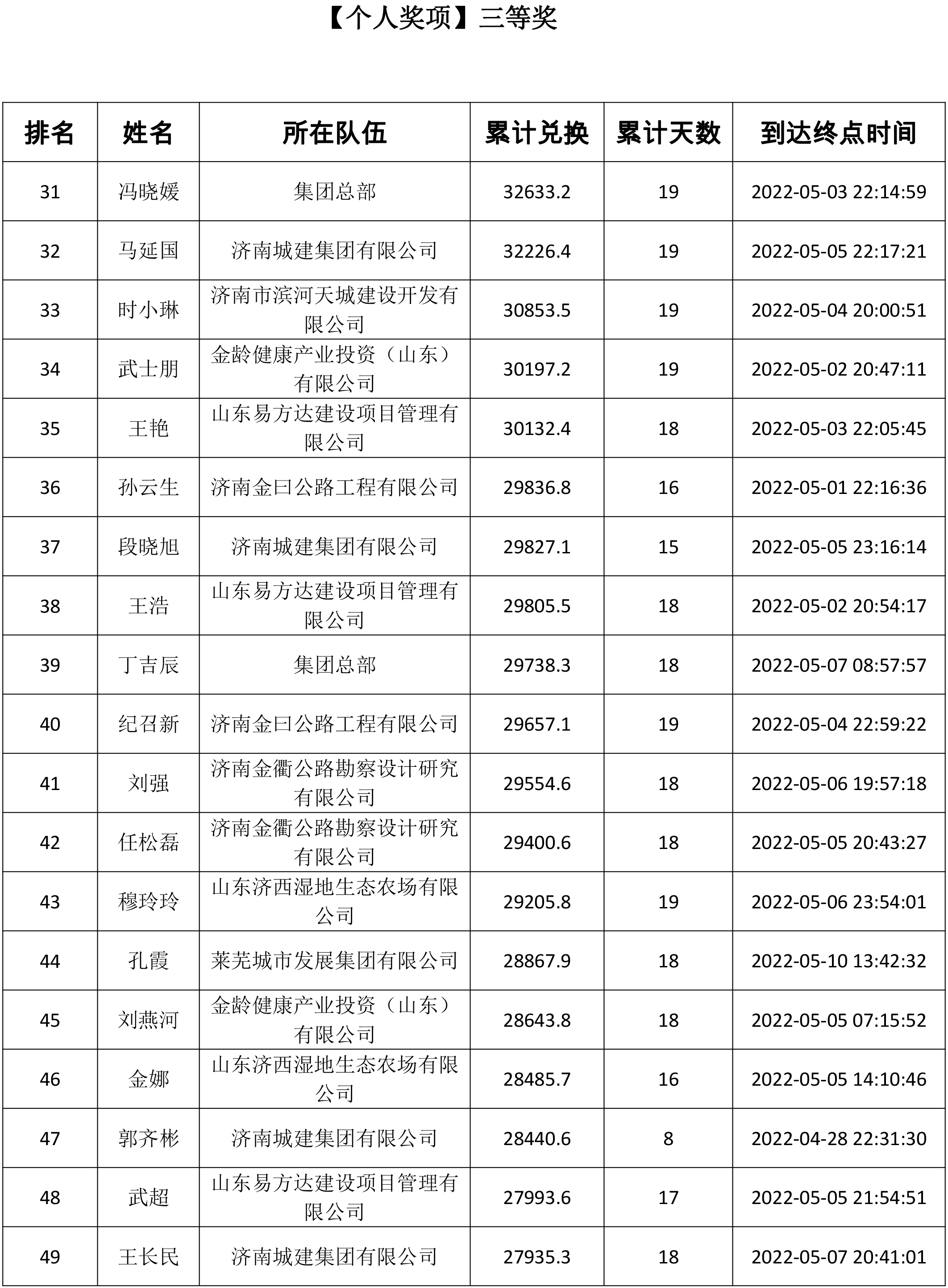 香港全年最全免费资料大全