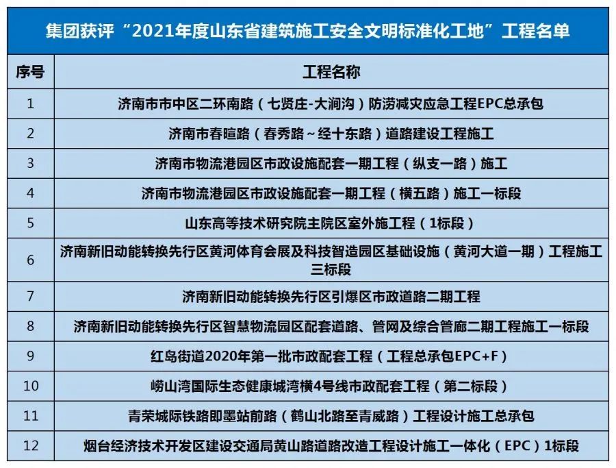 香港全年最全免费资料大全