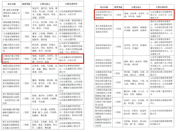 香港全年最全免费资料大全