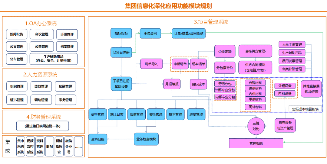 香港全年最全免费资料大全