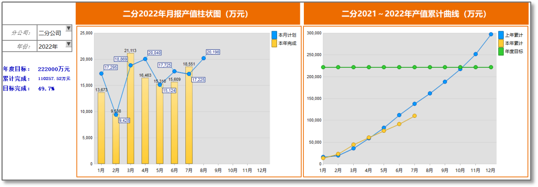 香港全年最全免费资料大全