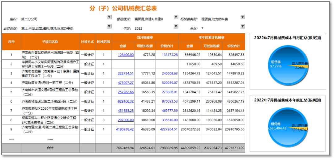 香港全年最全免费资料大全