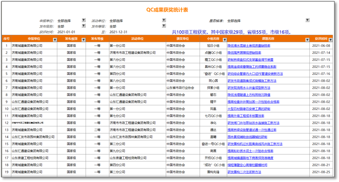 香港全年最全免费资料大全