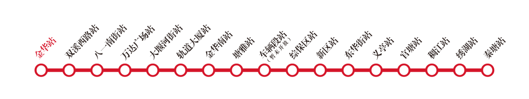香港全年最全免费资料大全