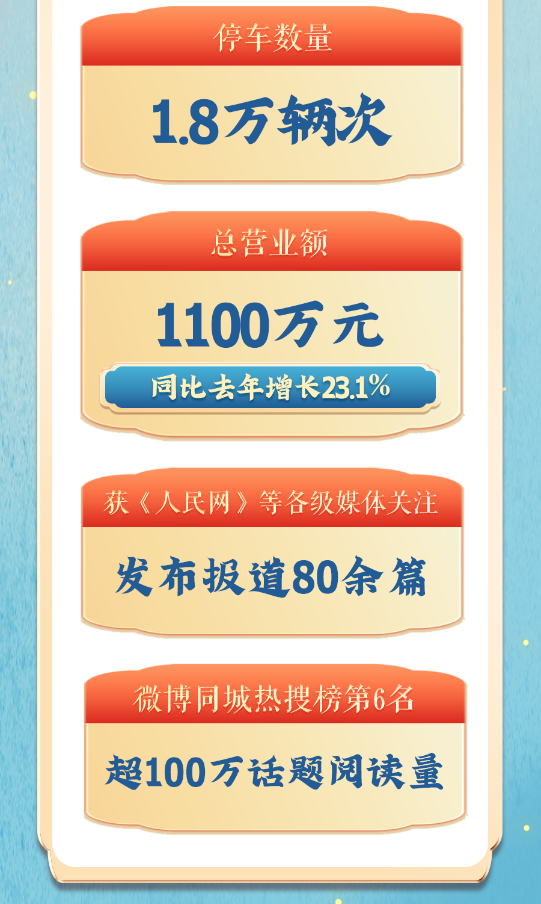 香港全年最全免费资料大全
