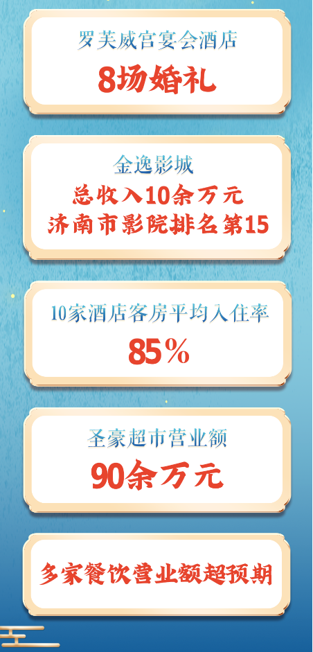 香港全年最全免费资料大全