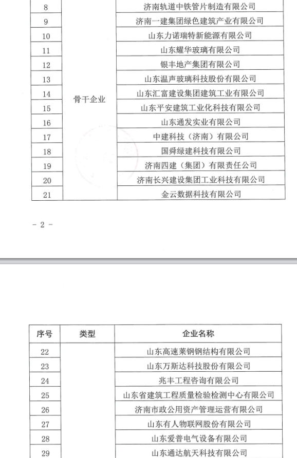 香港全年最全免费资料大全