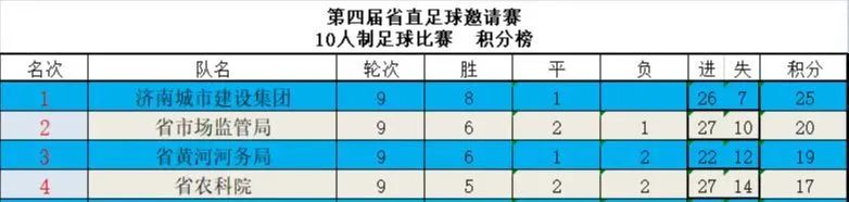 香港全年最全免费资料大全
