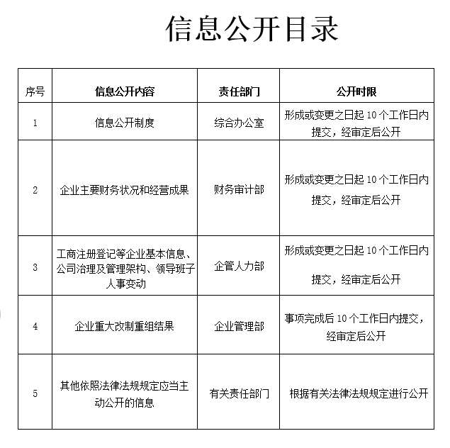 香港全年最全免费资料大全