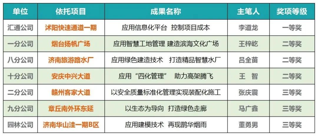 香港全年最全免费资料大全