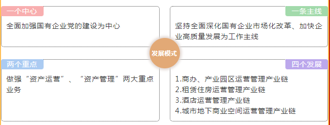 香港全年最全免费资料大全