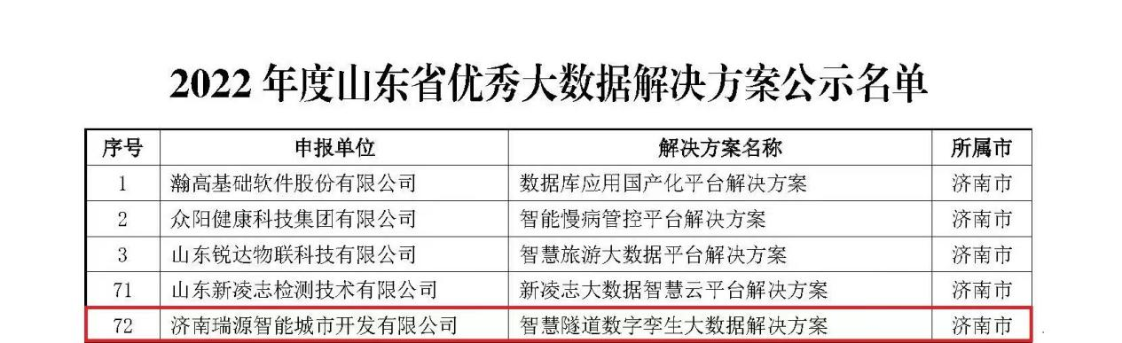 香港全年最全免费资料大全