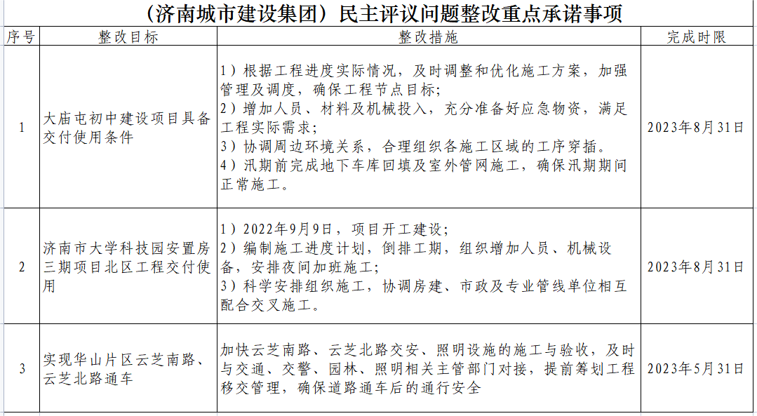 香港全年最全免费资料大全