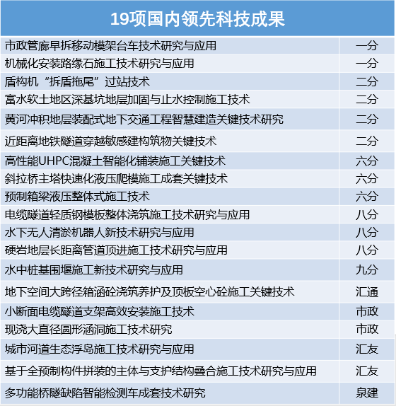 香港全年最全免费资料大全