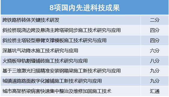香港全年最全免费资料大全