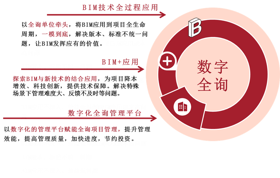 香港全年最全免费资料大全