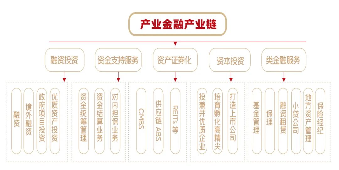 香港全年最全免费资料大全