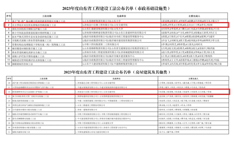 香港全年最全免费资料大全