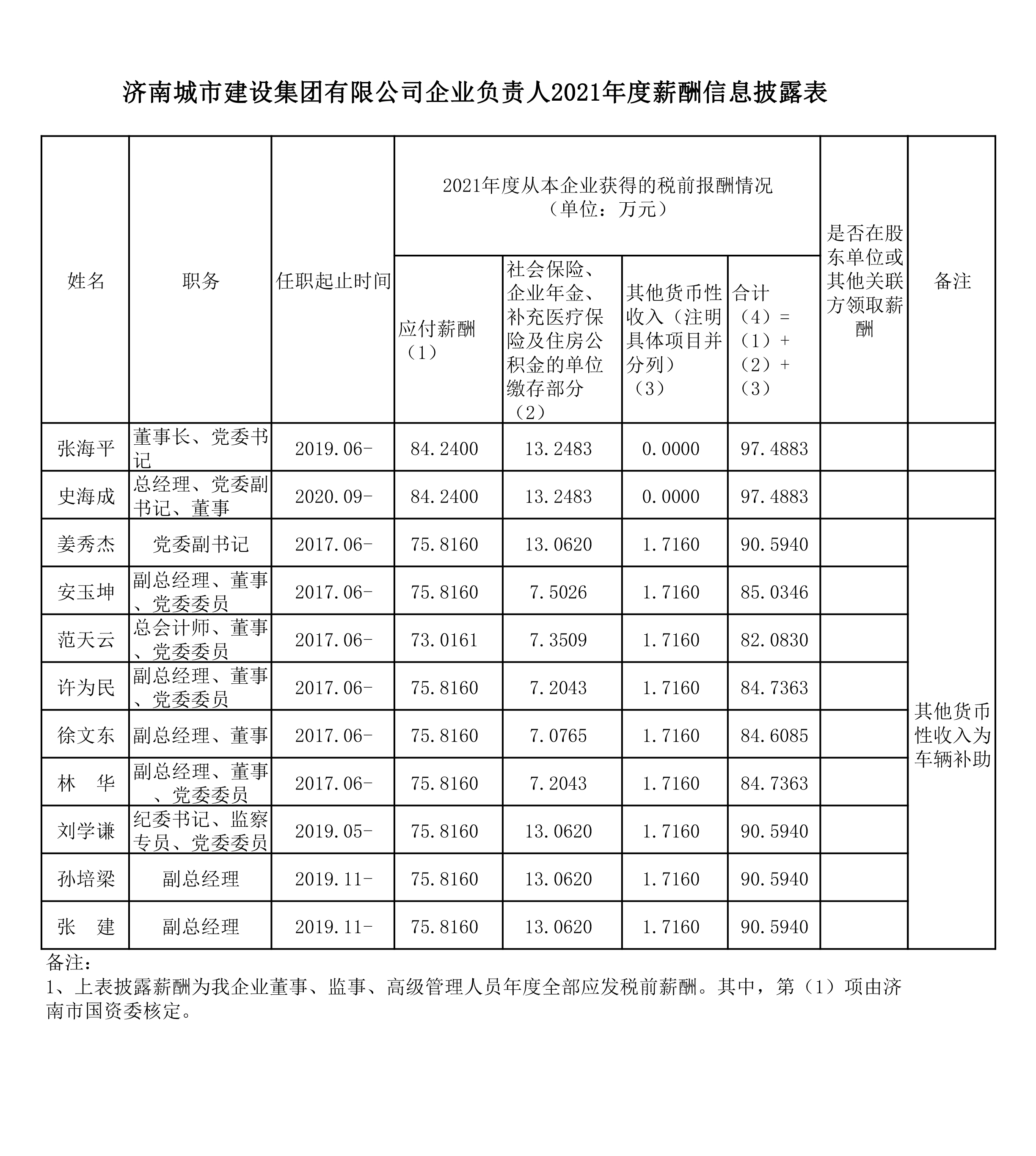 香港全年最全免费资料大全