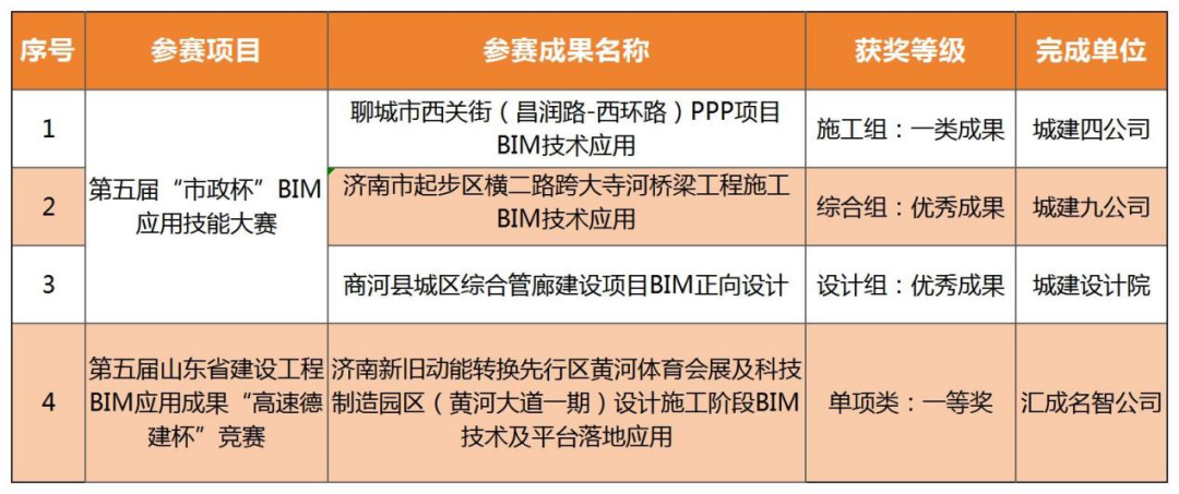 香港全年最全免费资料大全
