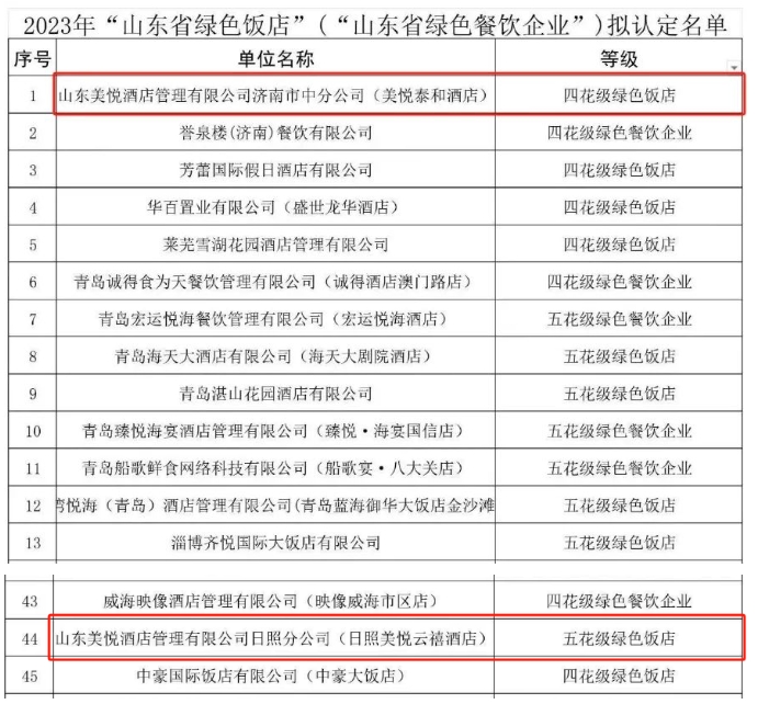 香港全年最全免费资料大全
