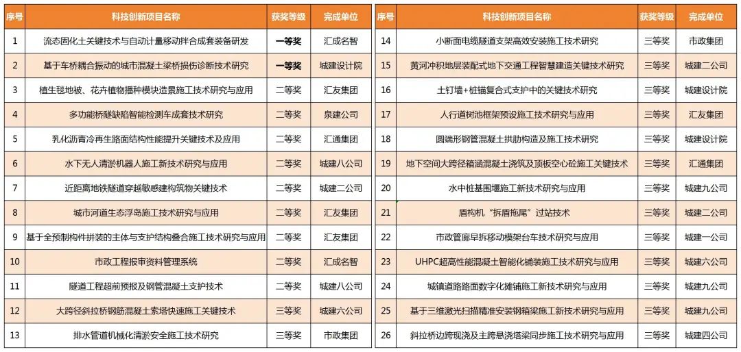 香港全年最全免费资料大全