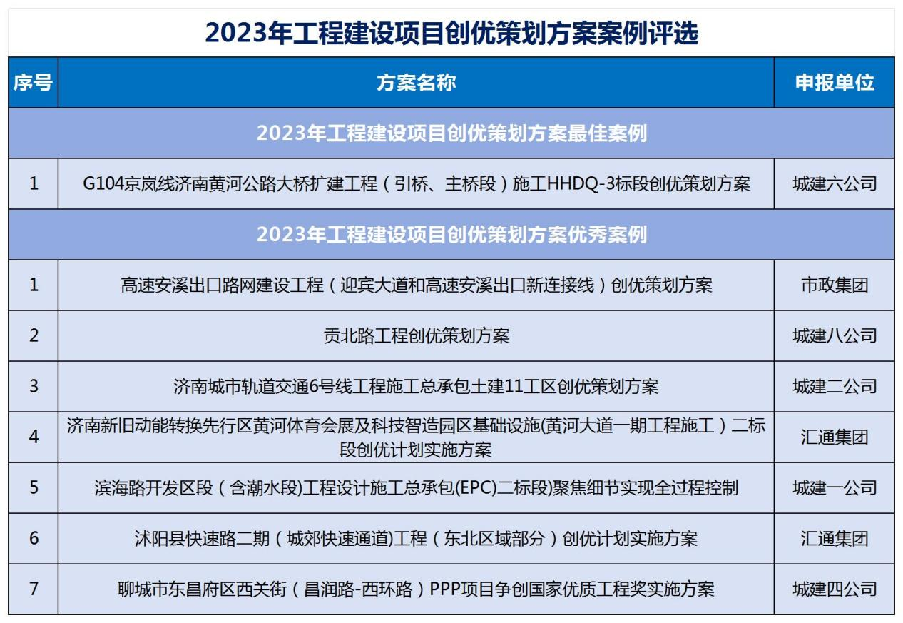 香港全年最全免费资料大全