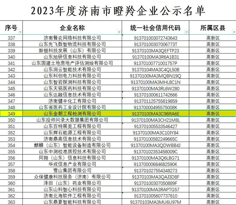 香港全年最全免费资料大全