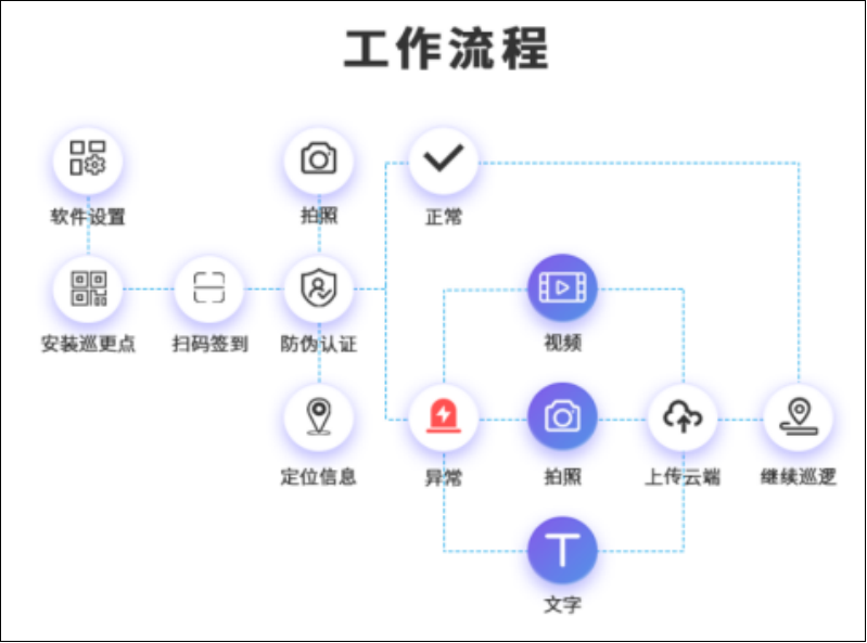 香港全年最全免费资料大全