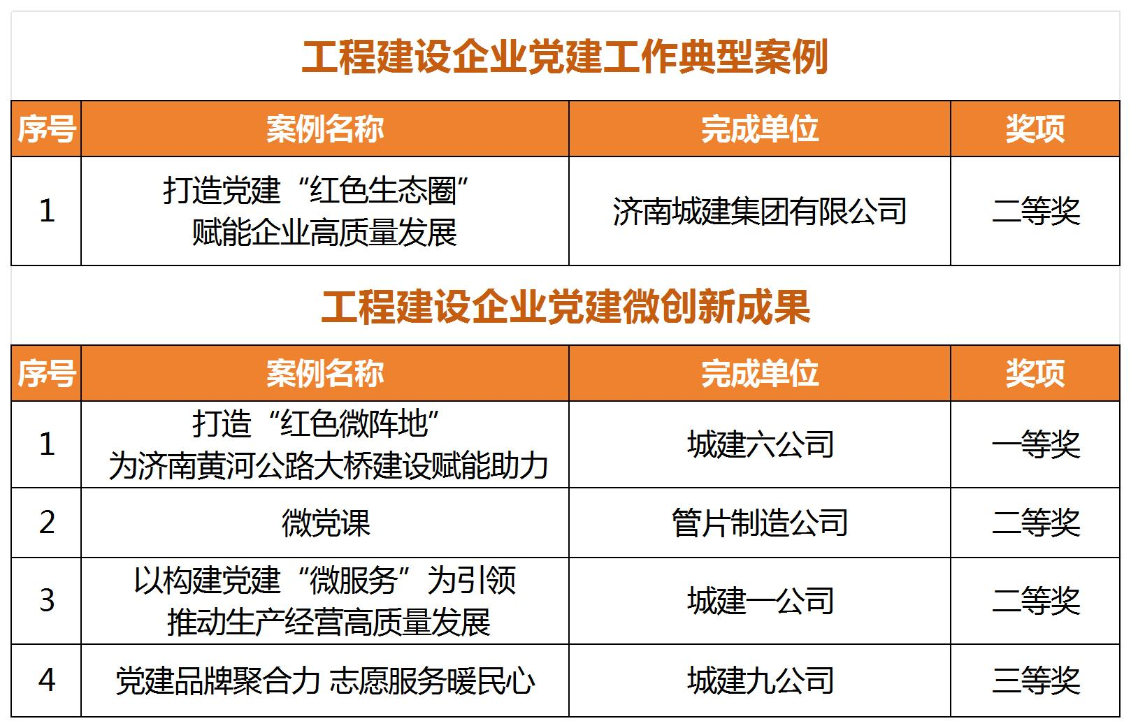 香港全年最全免费资料大全