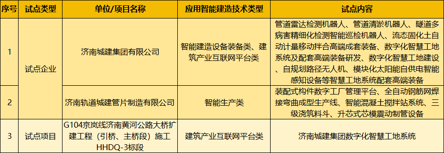 香港全年最全免费资料大全