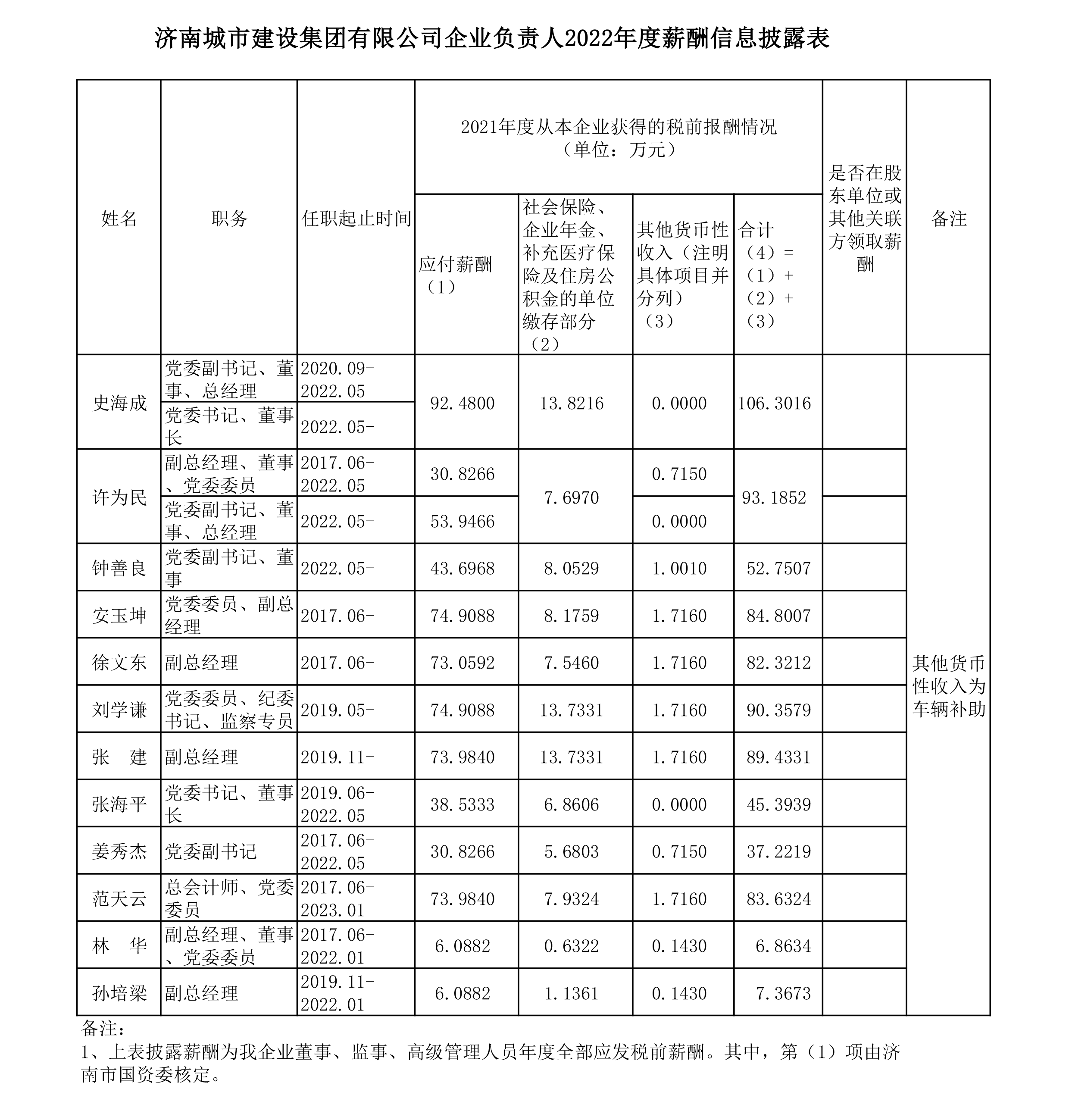 香港全年最全免费资料大全