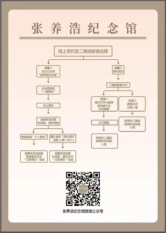 香港全年最全免费资料大全