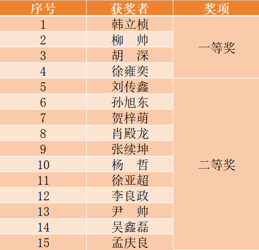 香港全年最全免费资料大全