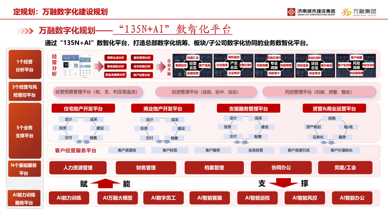 香港全年最全免费资料大全
