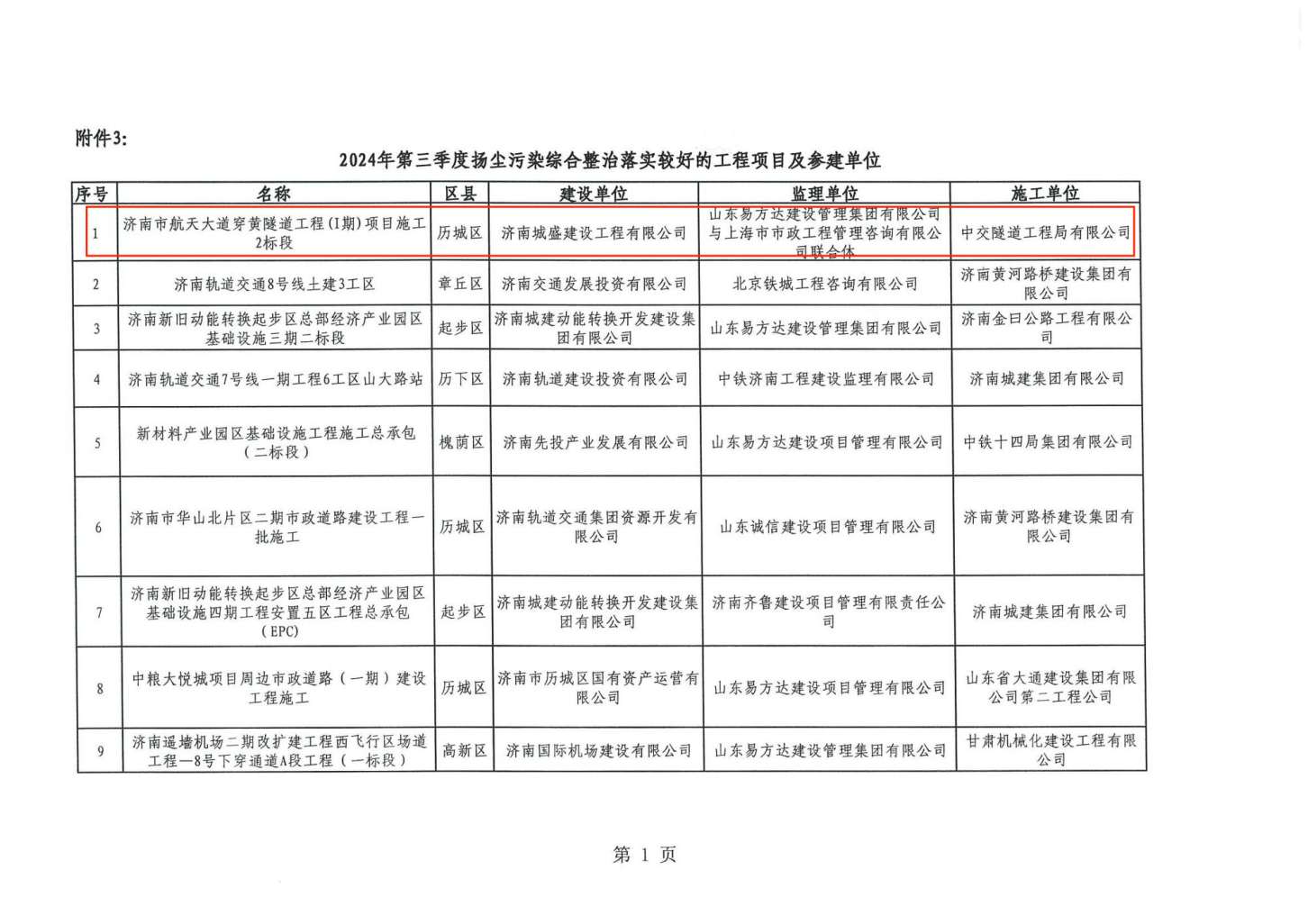 香港全年最全免费资料大全