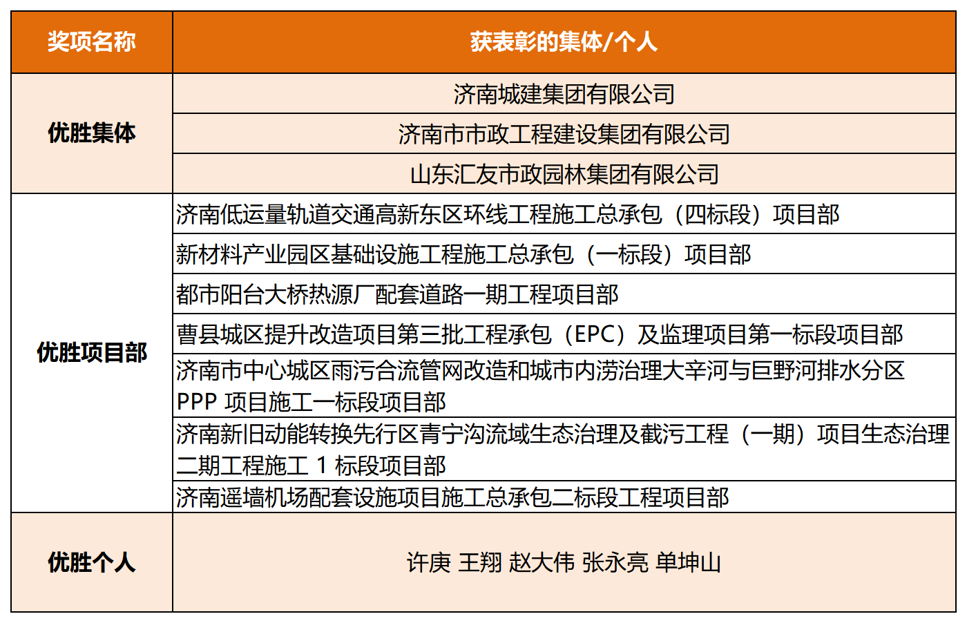香港全年最全免费资料大全