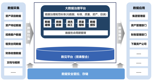 香港全年最全免费资料大全