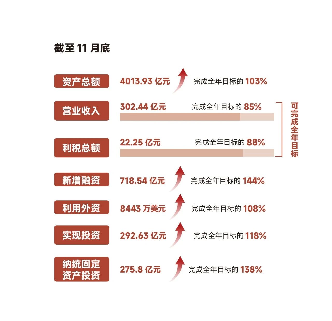 香港全年最全免费资料大全